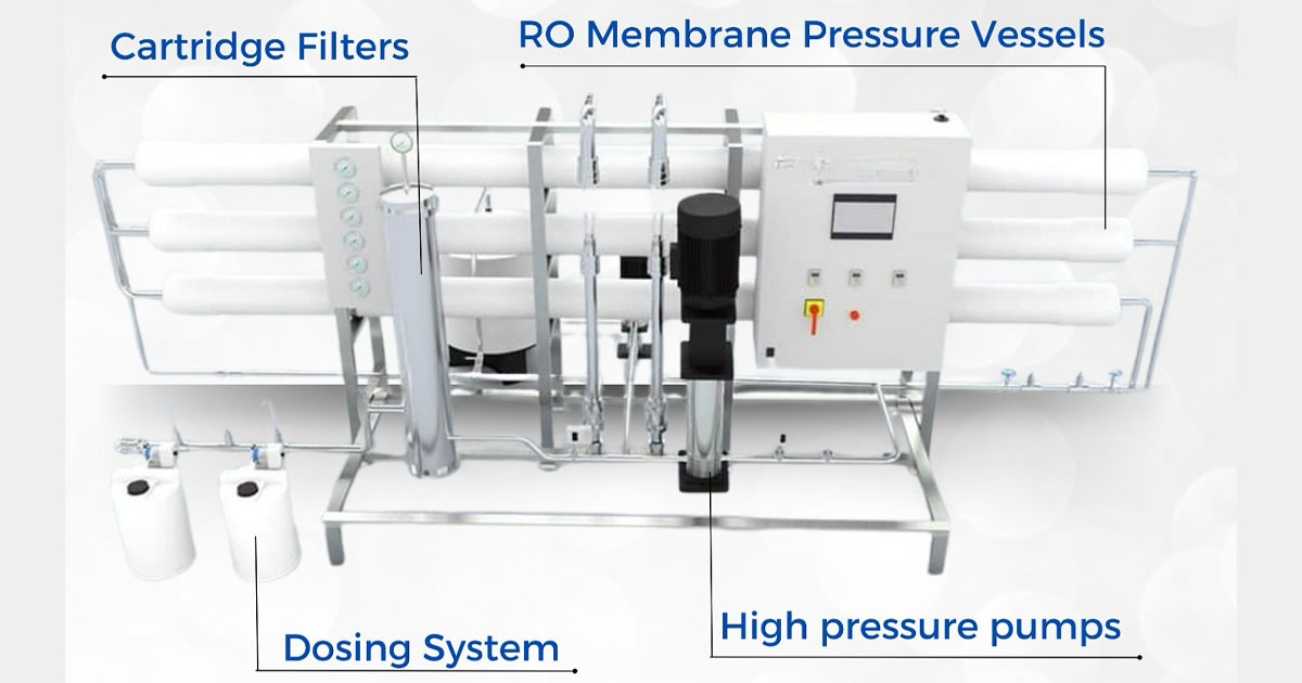 سوفتنر الماء في الاردن