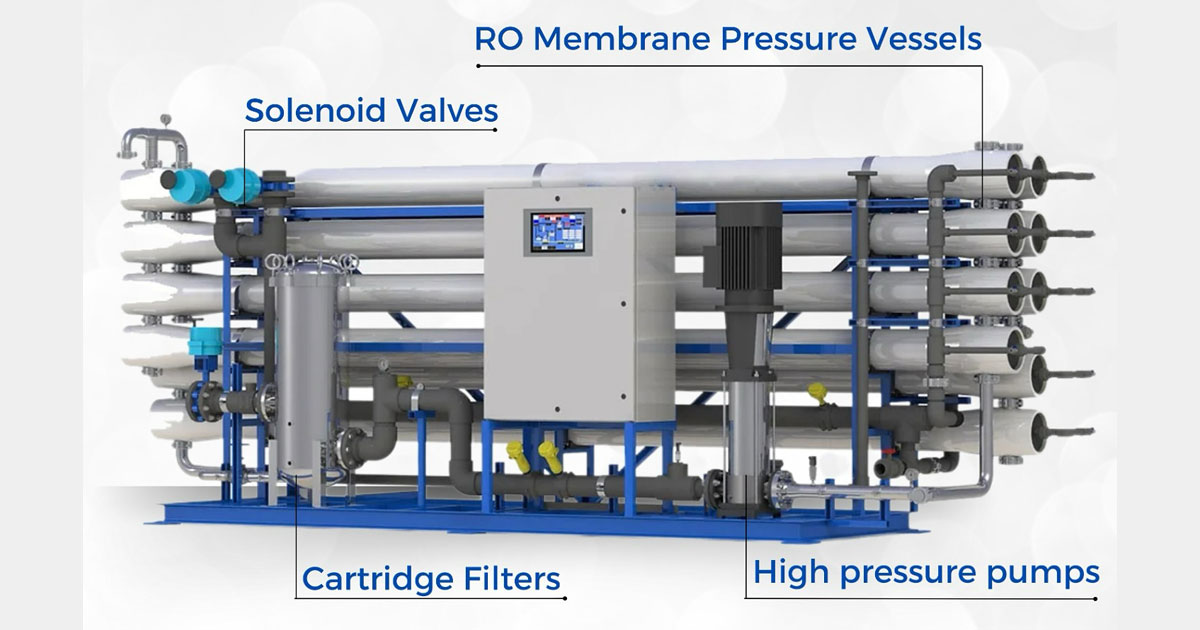سوفتنر الماء في الاردن