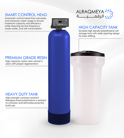 أنظمة السوفتنر في الاردن 