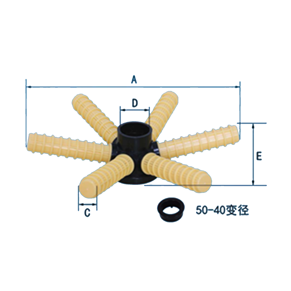 أنظمة التوزيع الداخلية في الاردن 